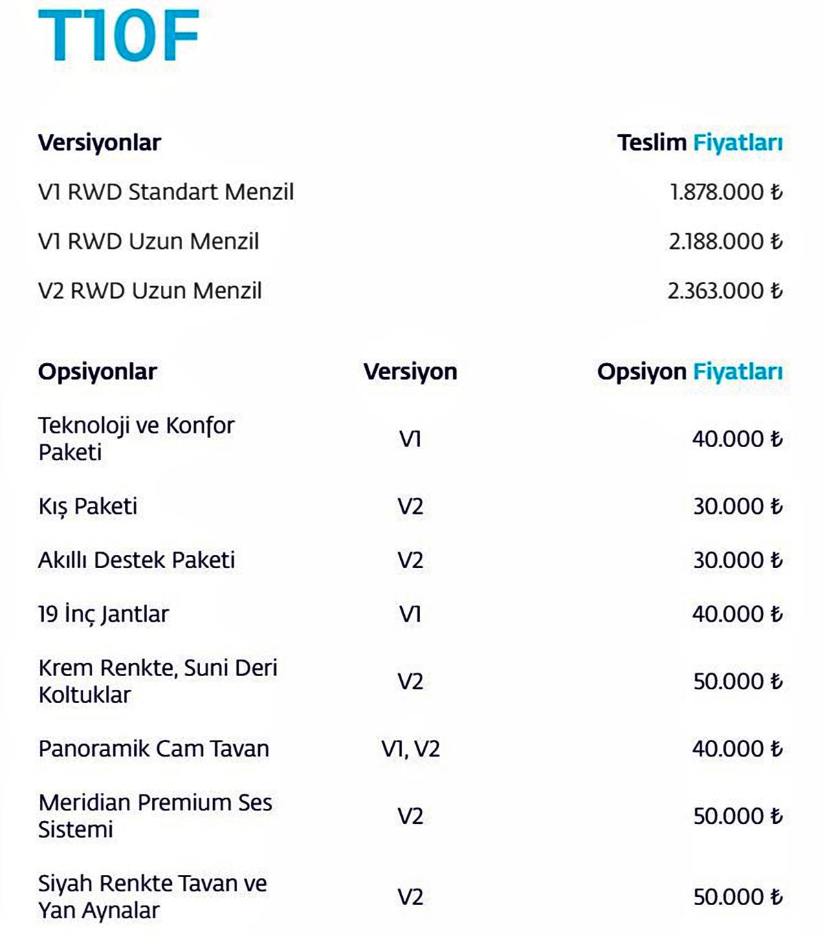 togg-t10f-fiyati-ne-kadar-nasil-alinir-1