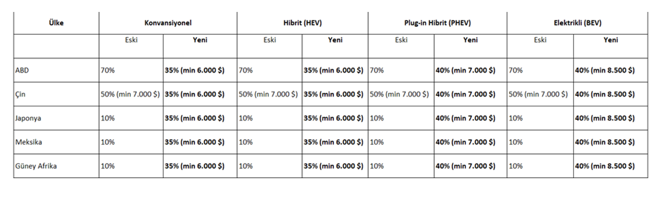 ekran-resmi-2025-09-25-10-21-58