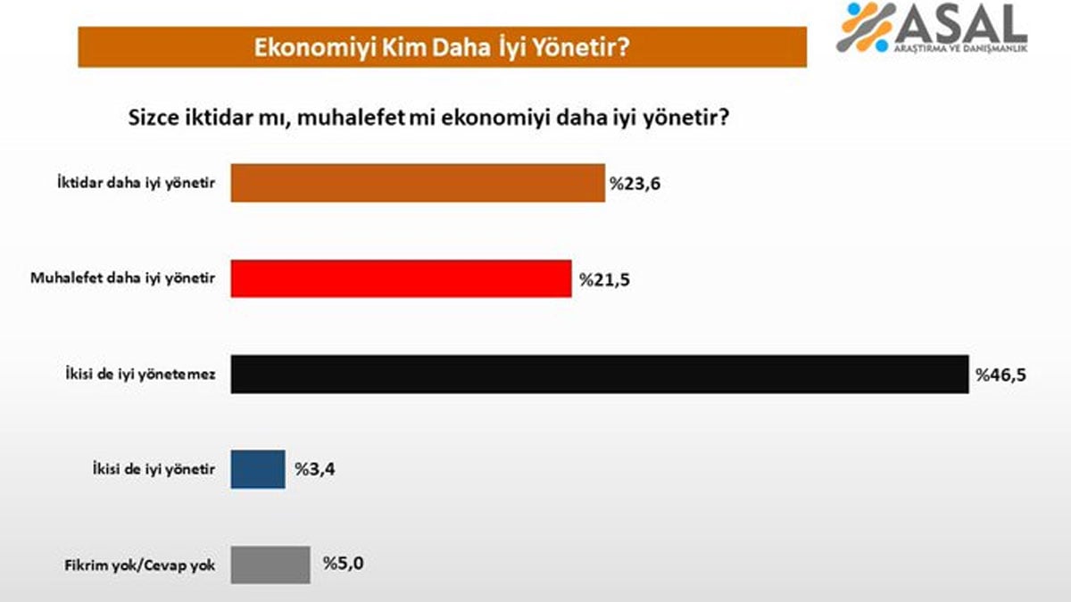 kim-daha-iyiy-yonetir.jpg