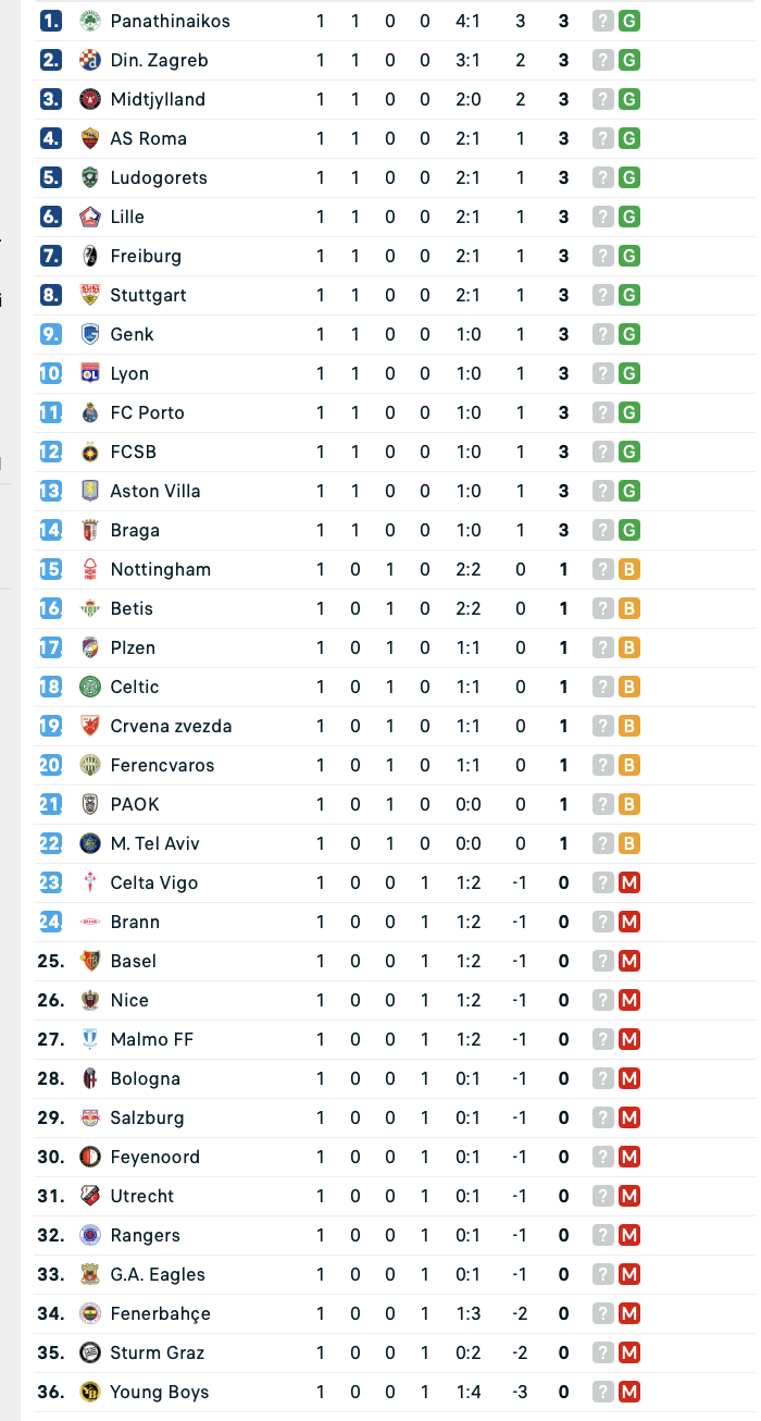 ekran-resmi-2025-09-26-10-12-33