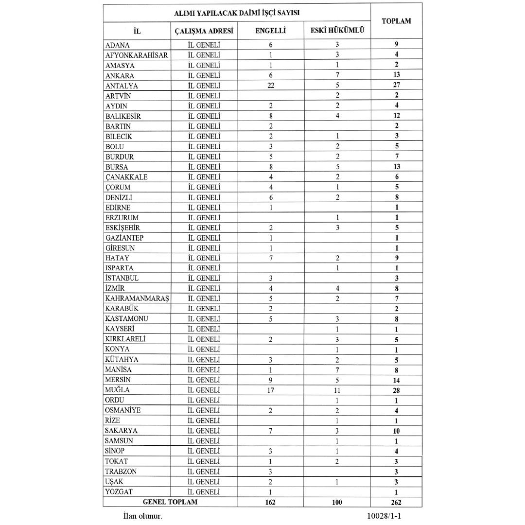 whatsapp-gorsel-2025-09-26-saat-08-22-33-3f7d30b5