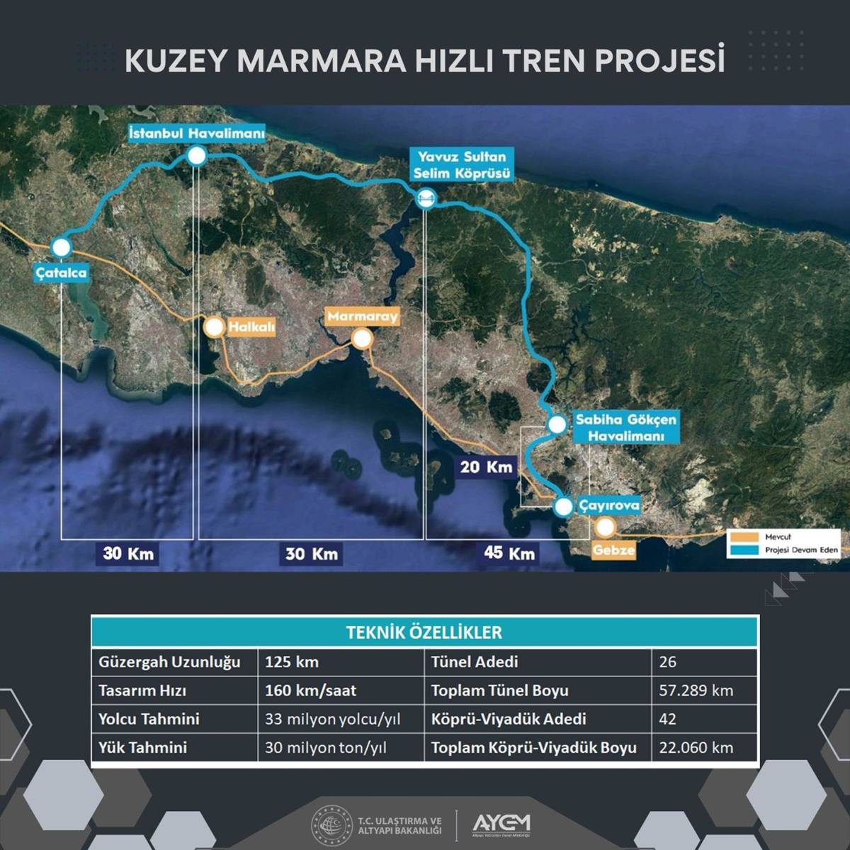 kuzey-marmara-hizli-tren-hatti-nereden-gececek-ne-zaman-acilacak