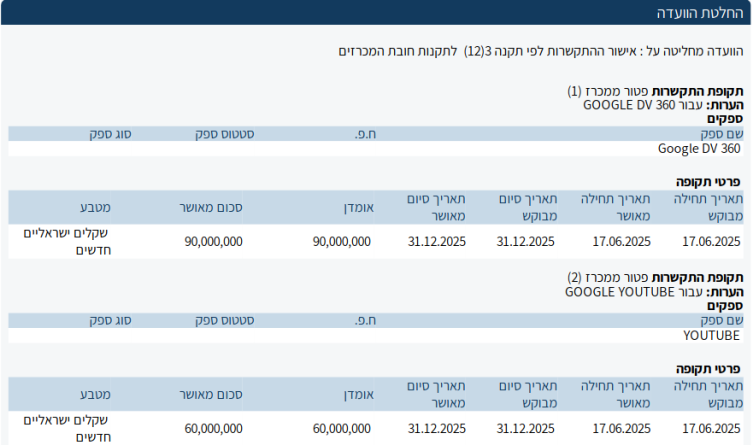 152a9518-6c84-4474-a849-c9e891d0c8cc-881x521