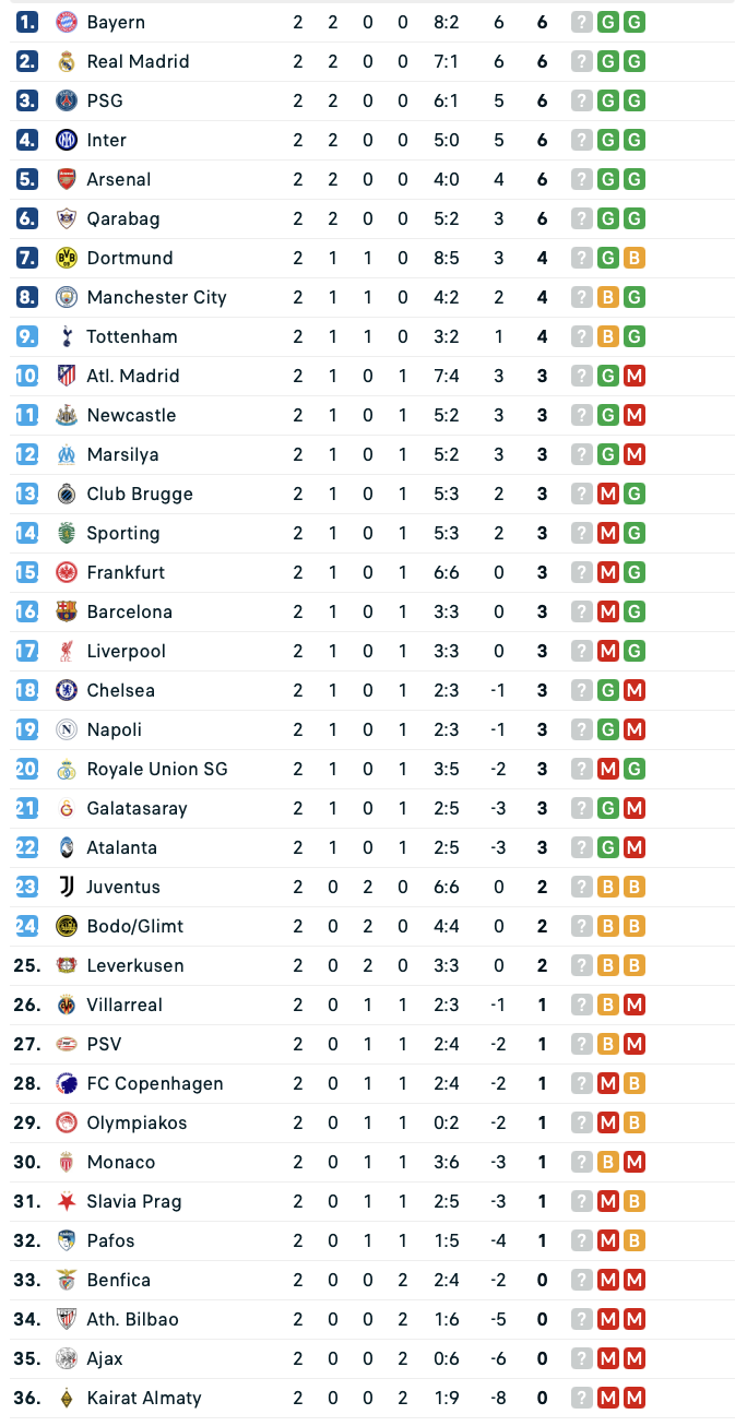 ekran-resmi-2025-10-02-08-22-10