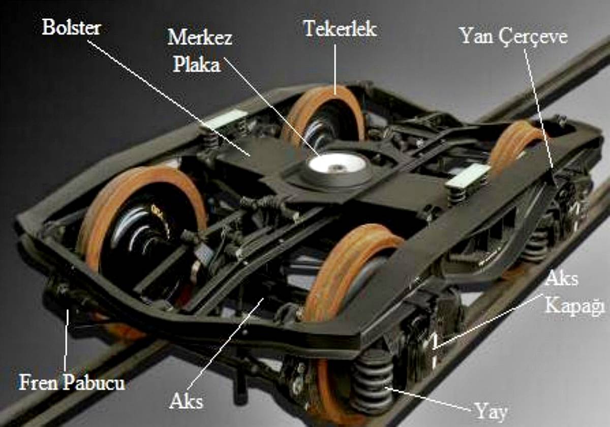 trenlerde-boji-nedir-boji-nasil-calisir-islevi-nedir-1.jpg