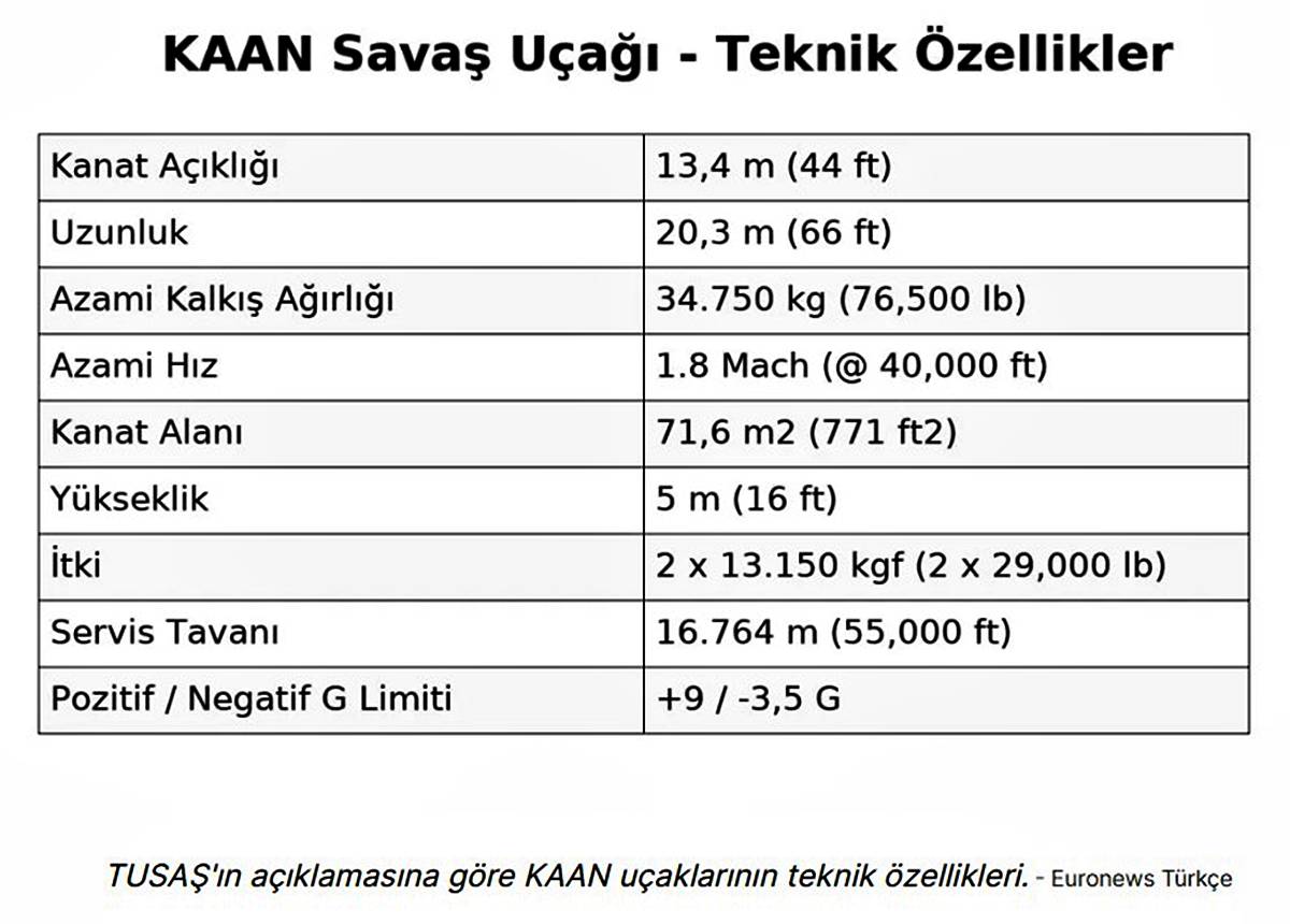 kaan-savas-ucagi-ne-zaman-envantere-girecek-5.jpg