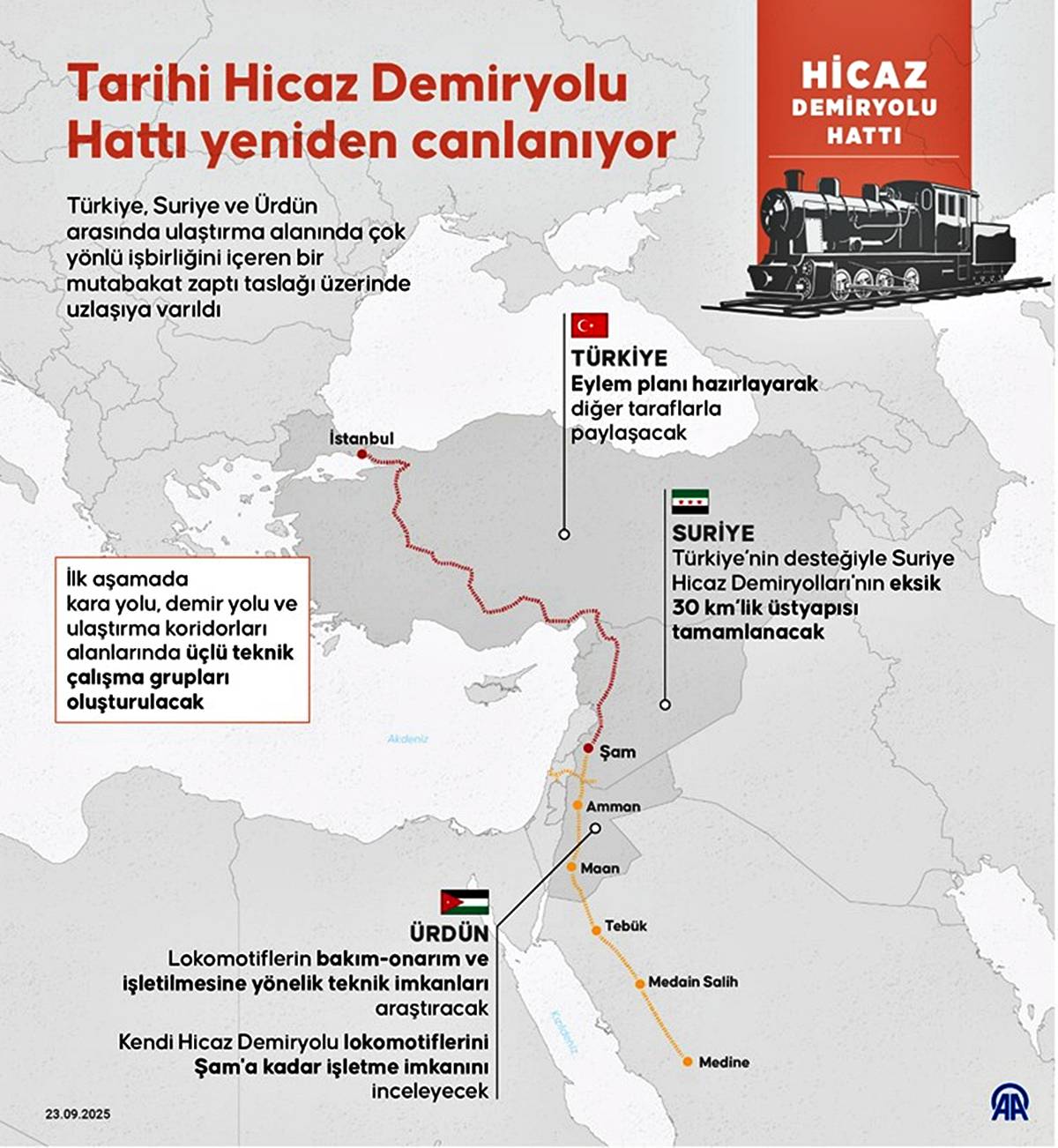 hicaz-demiryolu-su-an-ne-durumda-ne-zaman-acilacak-8.jpg