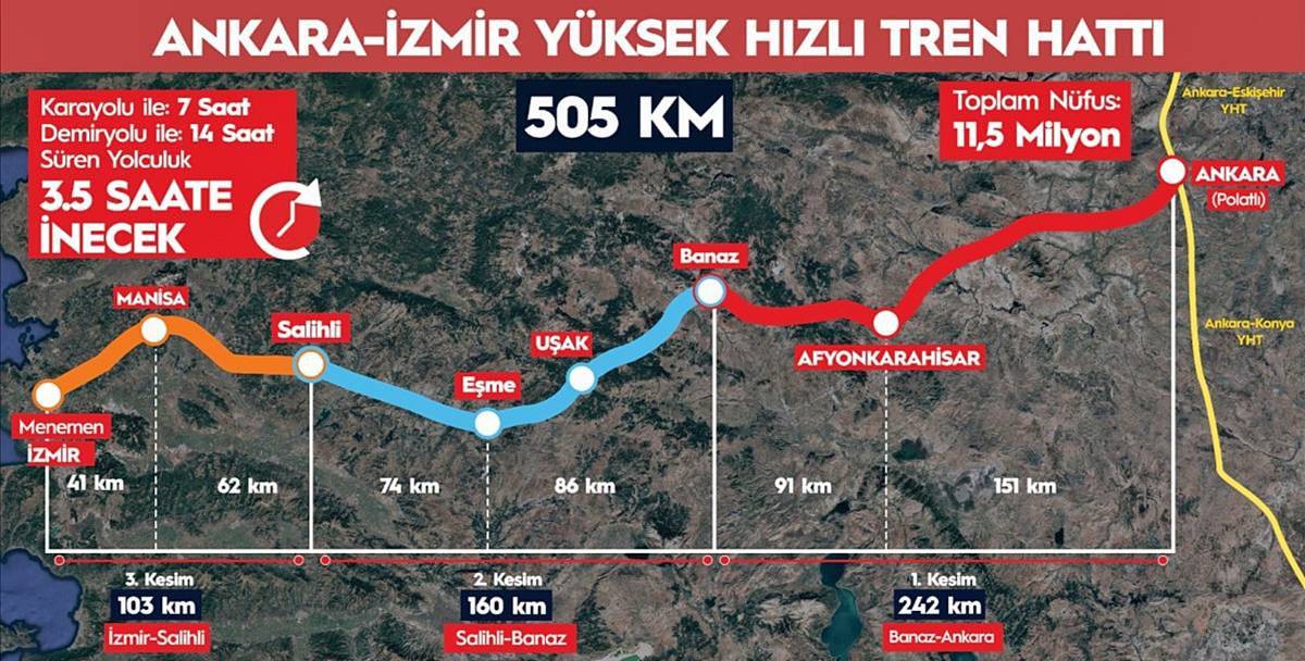 ankara-izmir-hizli-tren-hatti-ne-zaman-acilacak-4.jpg
