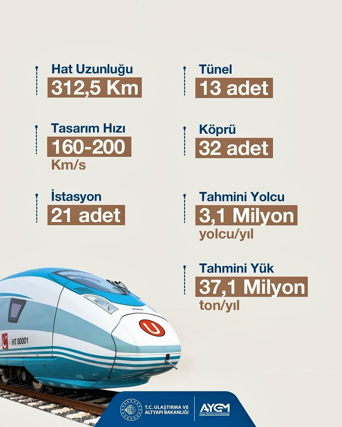 mersin-adana-gaziantep-hizli-tren-ne-zaman-acilacak-yolculuk-suresi-kac-saat-1.jpg
