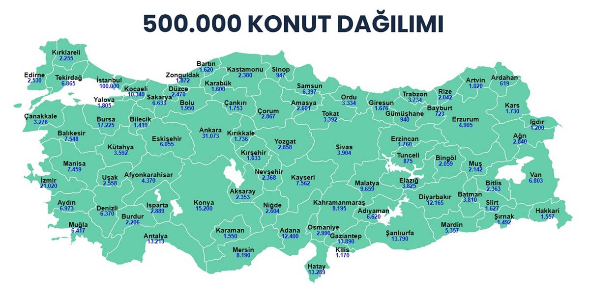 toki-500-bin-konut-nereye-yapilacak.jpg