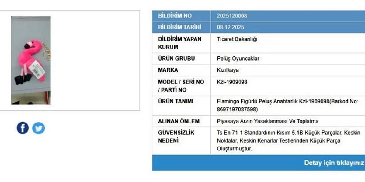 bakanlik-hangi-urunu-ifsa-etti-gubis-sorgulama.jpg