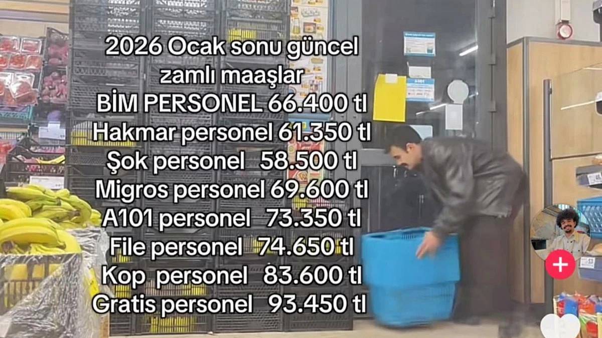 market-personeli-ne-kadar-kazaniyor-1.jpg