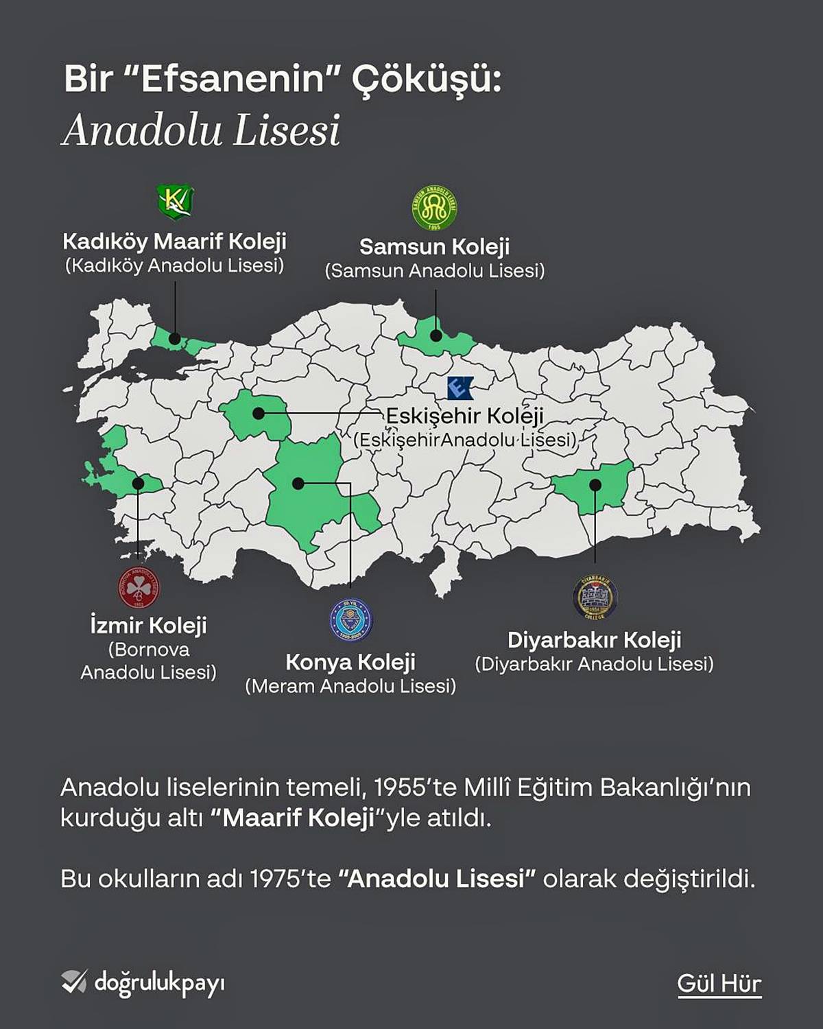 liselerin-hepsi-ne-zaman-anadolu-lisesi-oldu-5.jpg