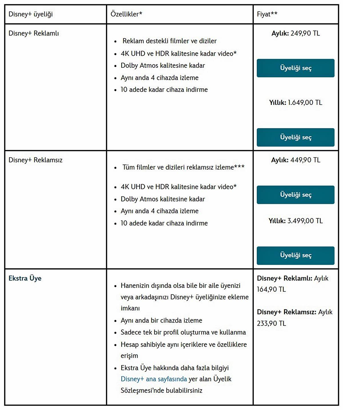 disney-plus-fiyati-ne-kadar.jpg