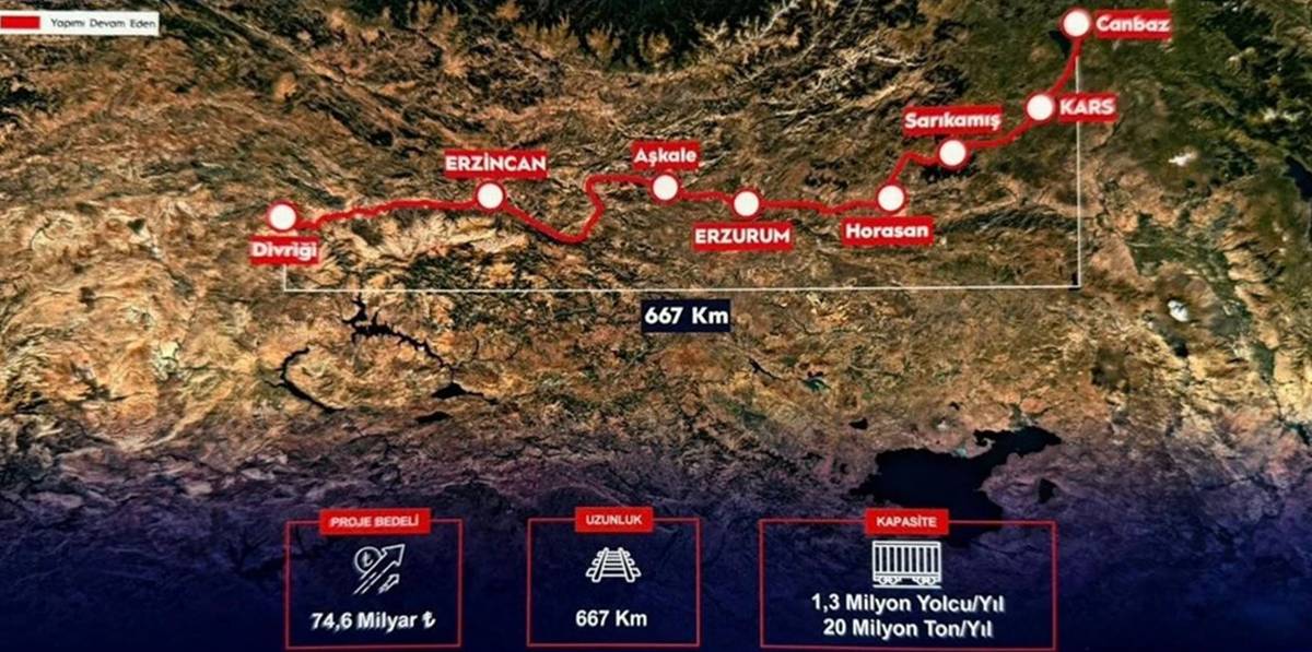 erzurum-hizli-tren-projesi-son-durum-nedir.jpg