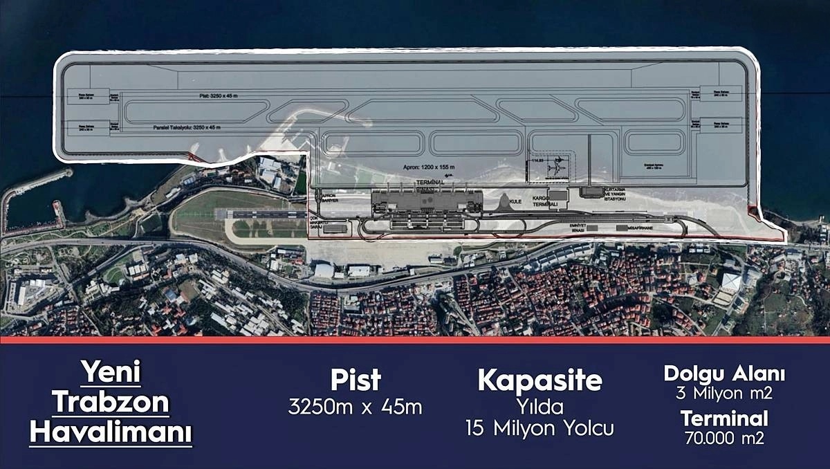 yeni-trabzon-havalimani-ne-zaman-acilacak-2.jpg