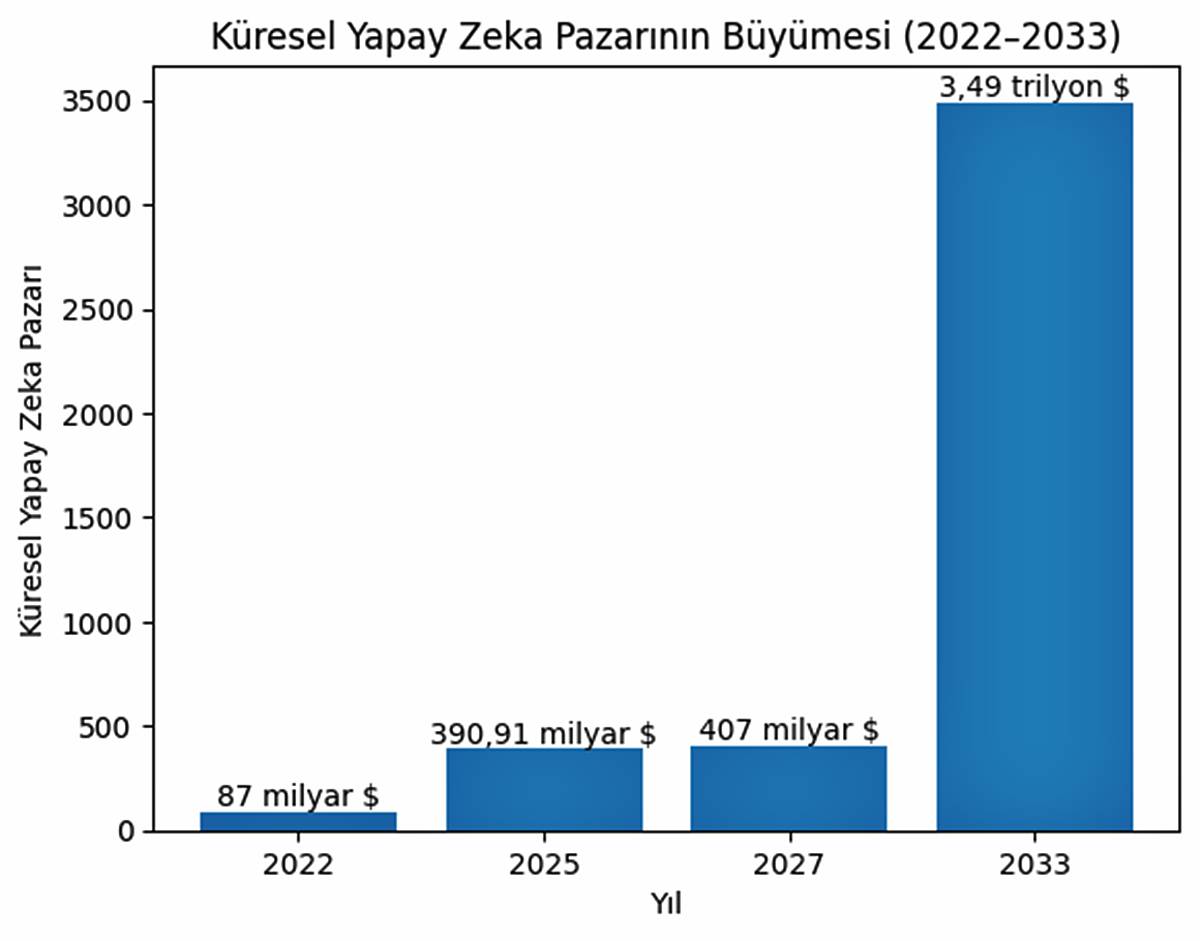 2026-teknoloji-trendleri-nelerdir-5.jpg