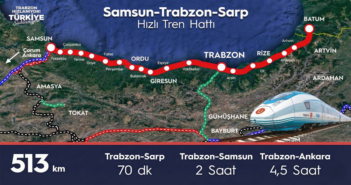samsun-trabzon-sarp-hizli-tren-hatti-nereden-geciyor.jpg