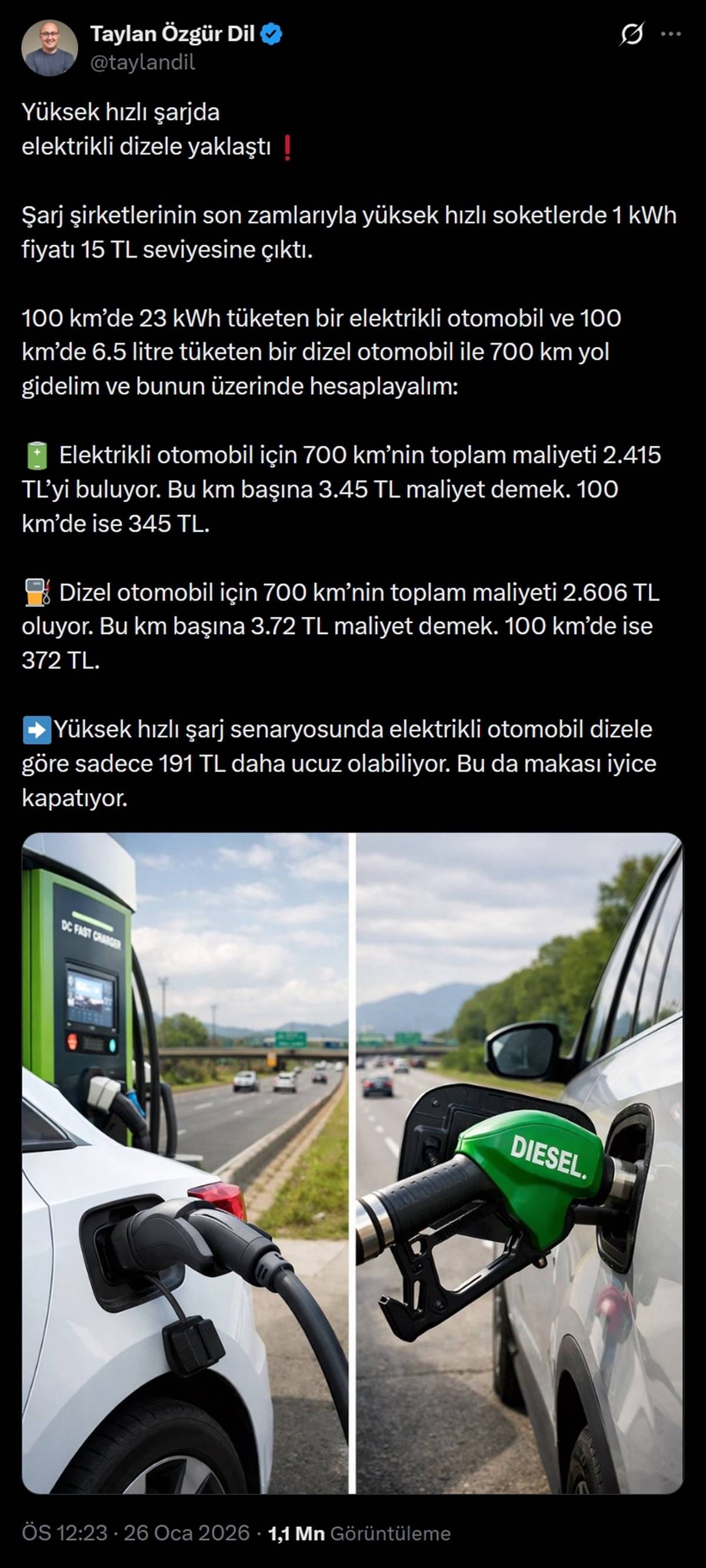 taylan-ozgur-dil-elektrikli-arac-sarj-fiyatlari.jpg
