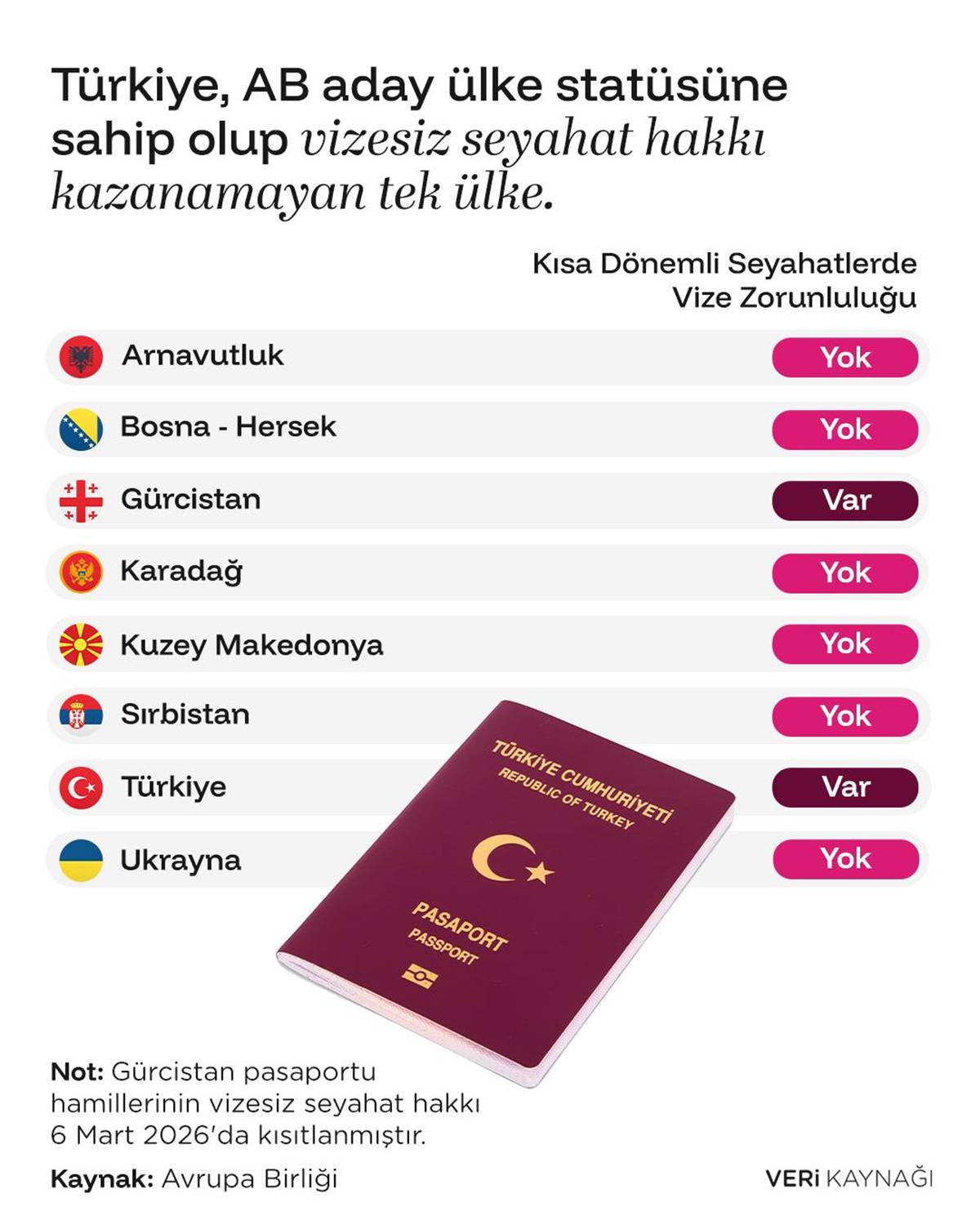 schengen-vizesi-serbestisi-olan-avrupa-birligi-uyesi-olmayan-ulkeler-hangileri.jpg