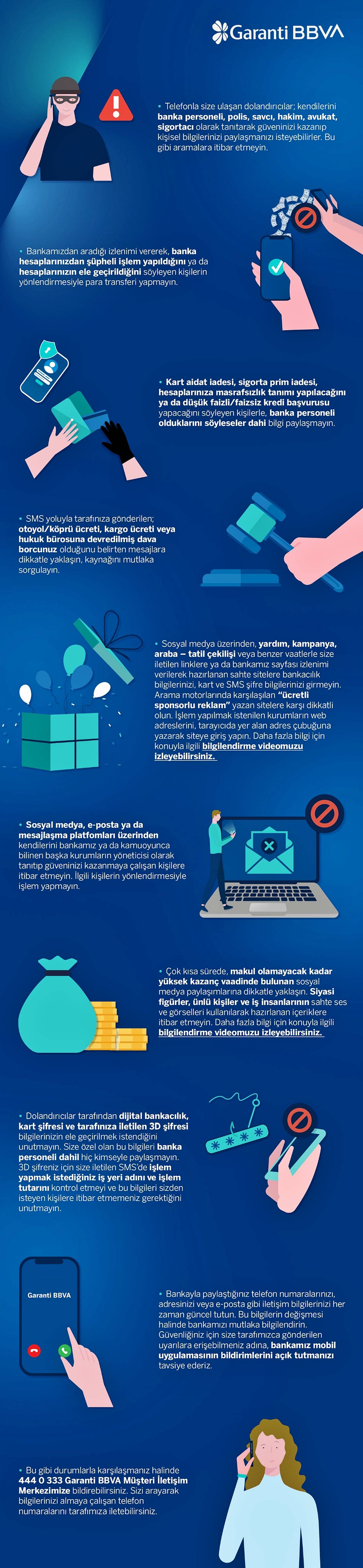 dijital-banka-islemlerinde-guvenlik-nasil-saglanir-2.jpg