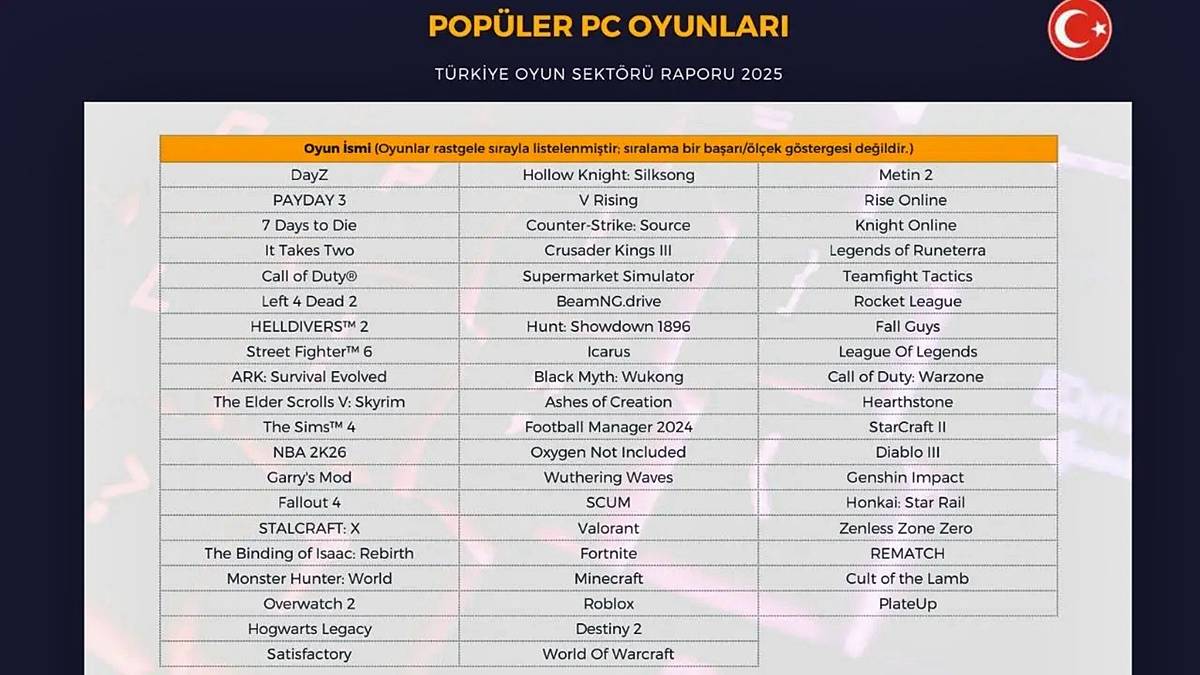 en-populer-oyunlar-hangileri-1.jpg