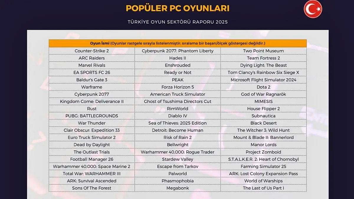 en-populer-oyunlar-hangileri-2.jpg