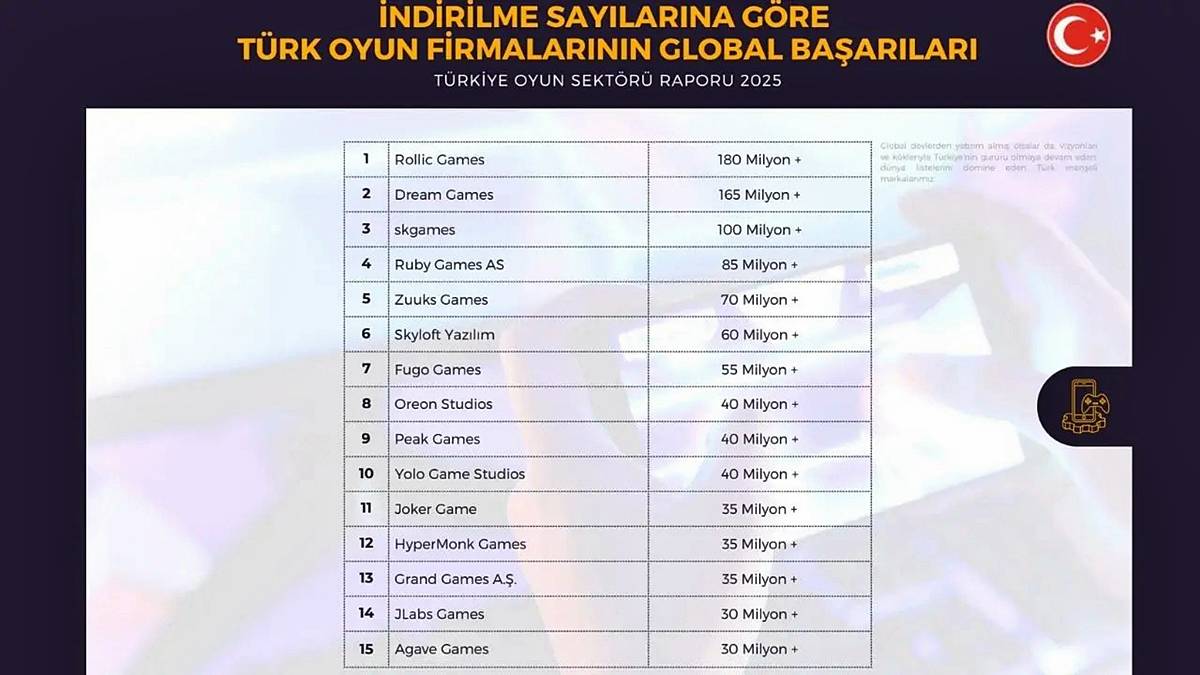 en-populer-oyunlar-hangileri-3.jpg