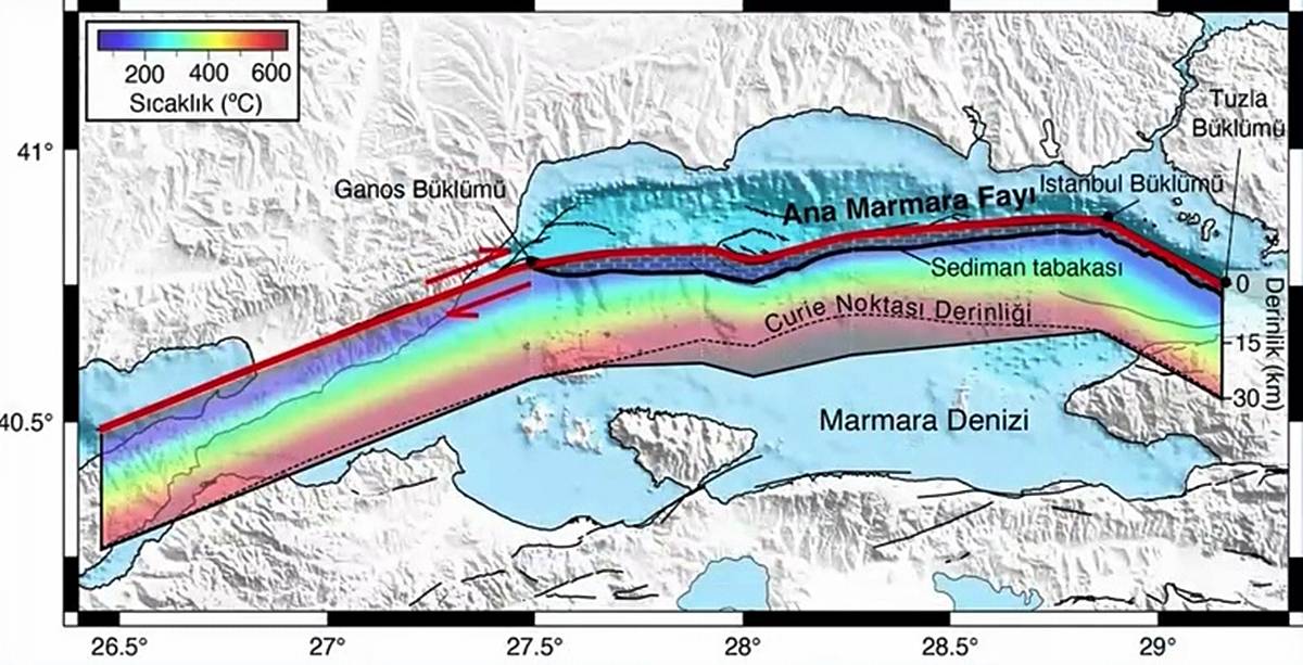 buyuk-marmara-depremi-ne-zaman-olacak-3.jpg