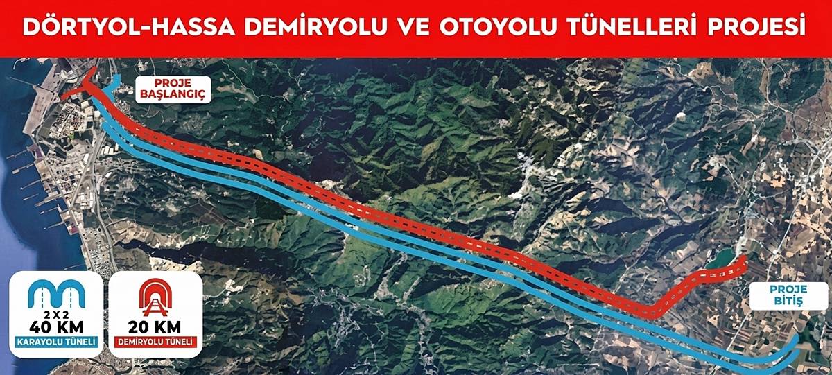 dortyol-hassa-demiryolu-ve-otoyolu-projesi-ihalesini-kim-kazandi-3.jpg