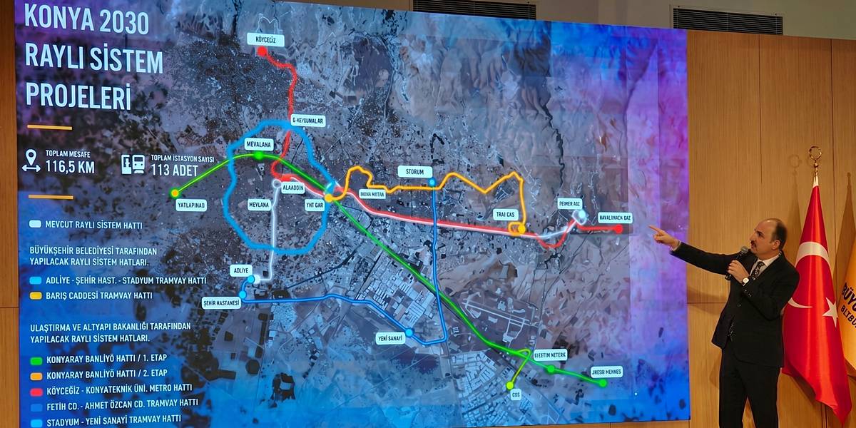 konya-2030-rayli-sistem-hatlari-nelerdir-4.jpg