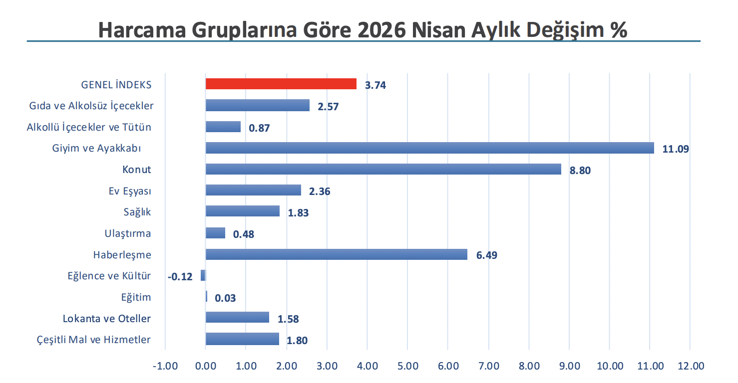 aylik.png