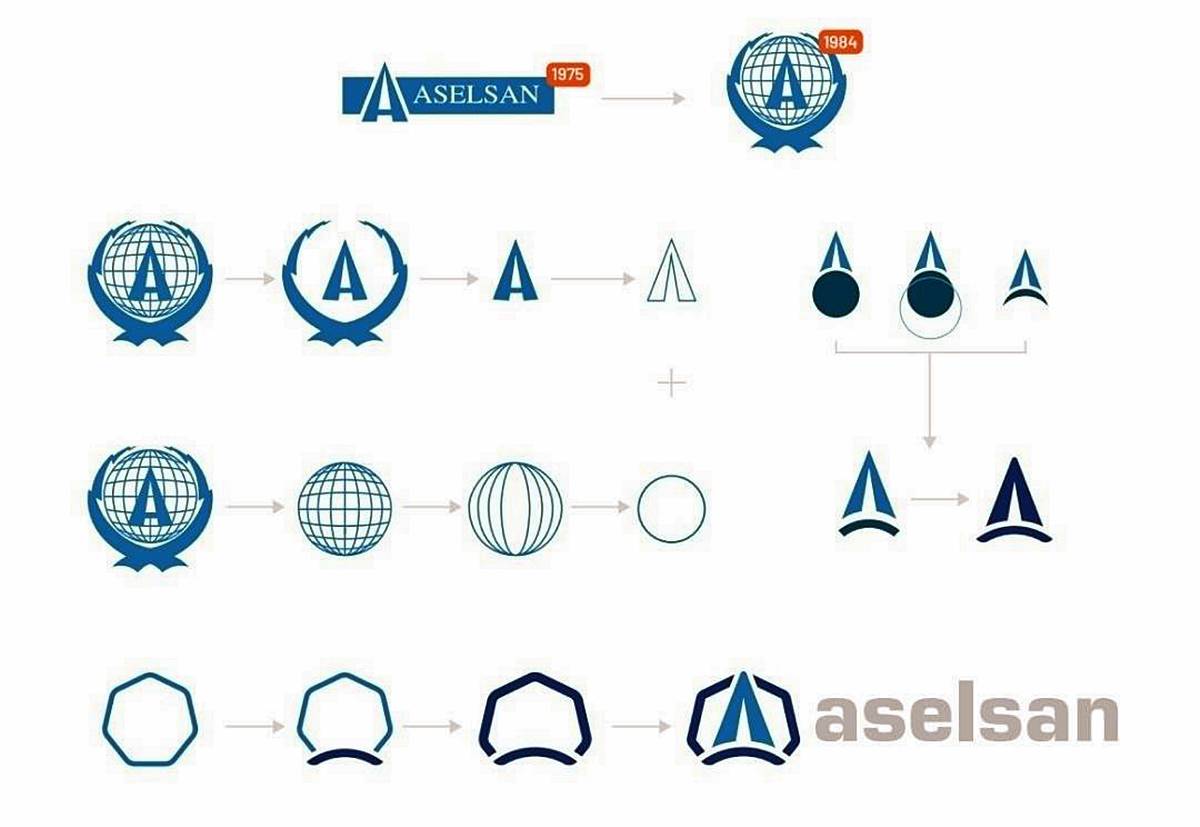 eski-yeni-aslesan-logosu-2.jpg