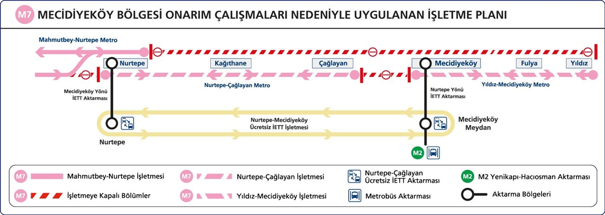 m7-metro-hatti-ucretsiz-otobus-hatti-nereden-kalkiyor.jpg