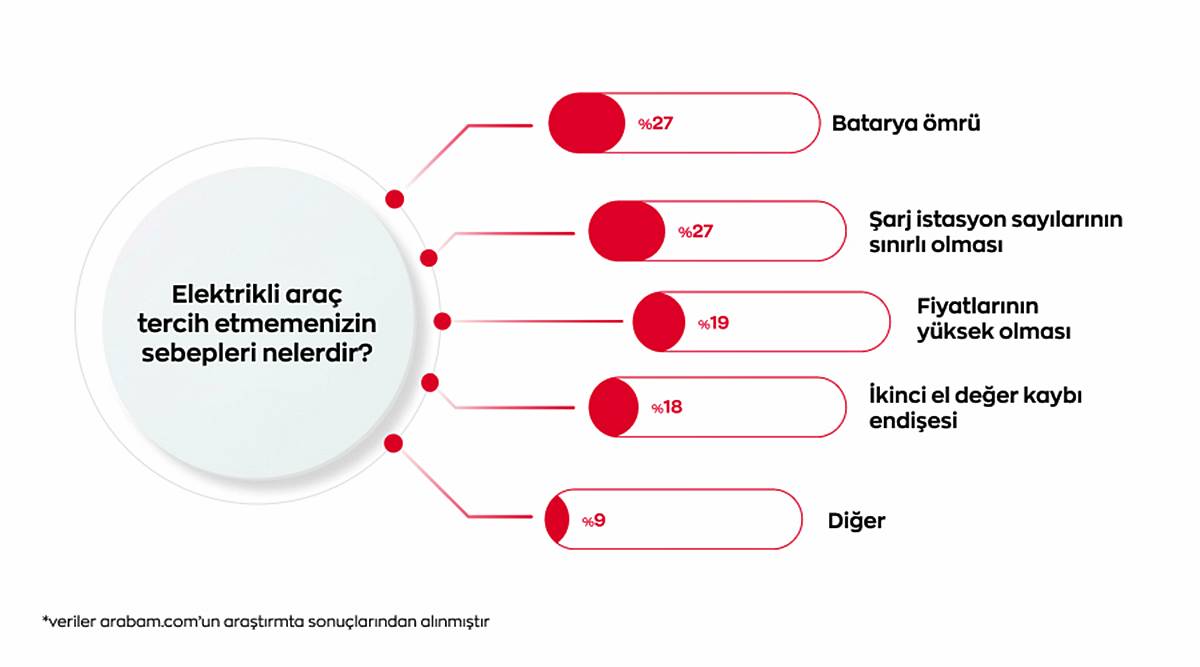 turkiyede-en-cok-satan-arabalar-hangileri-3.jpg
