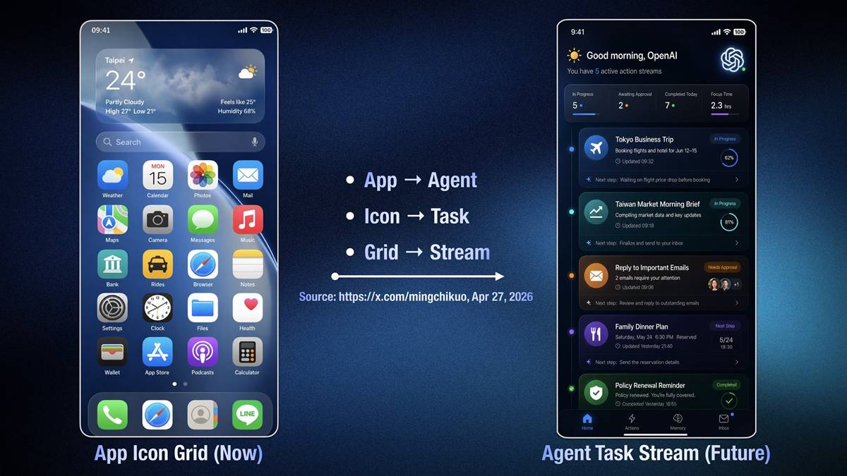 openai-chatgpt-telefonu-nedir-ozellikleri-nelerdir.jpg