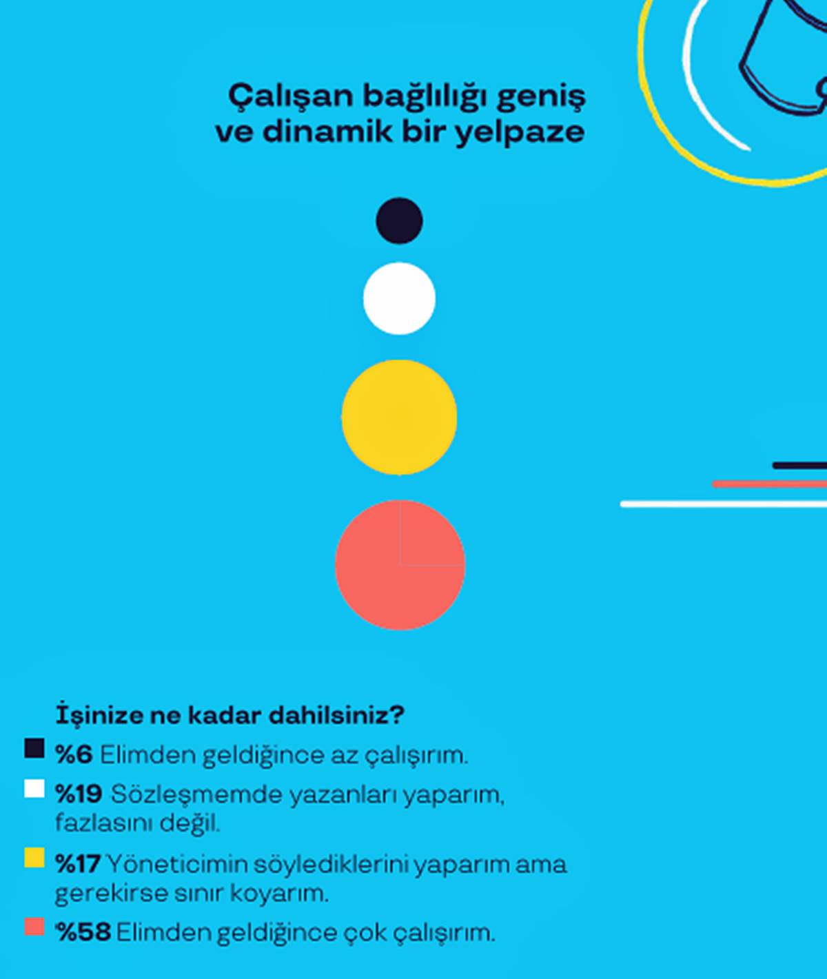 genc-calisanlarin-isyerinden-beklentisi-nedir-2.jpg