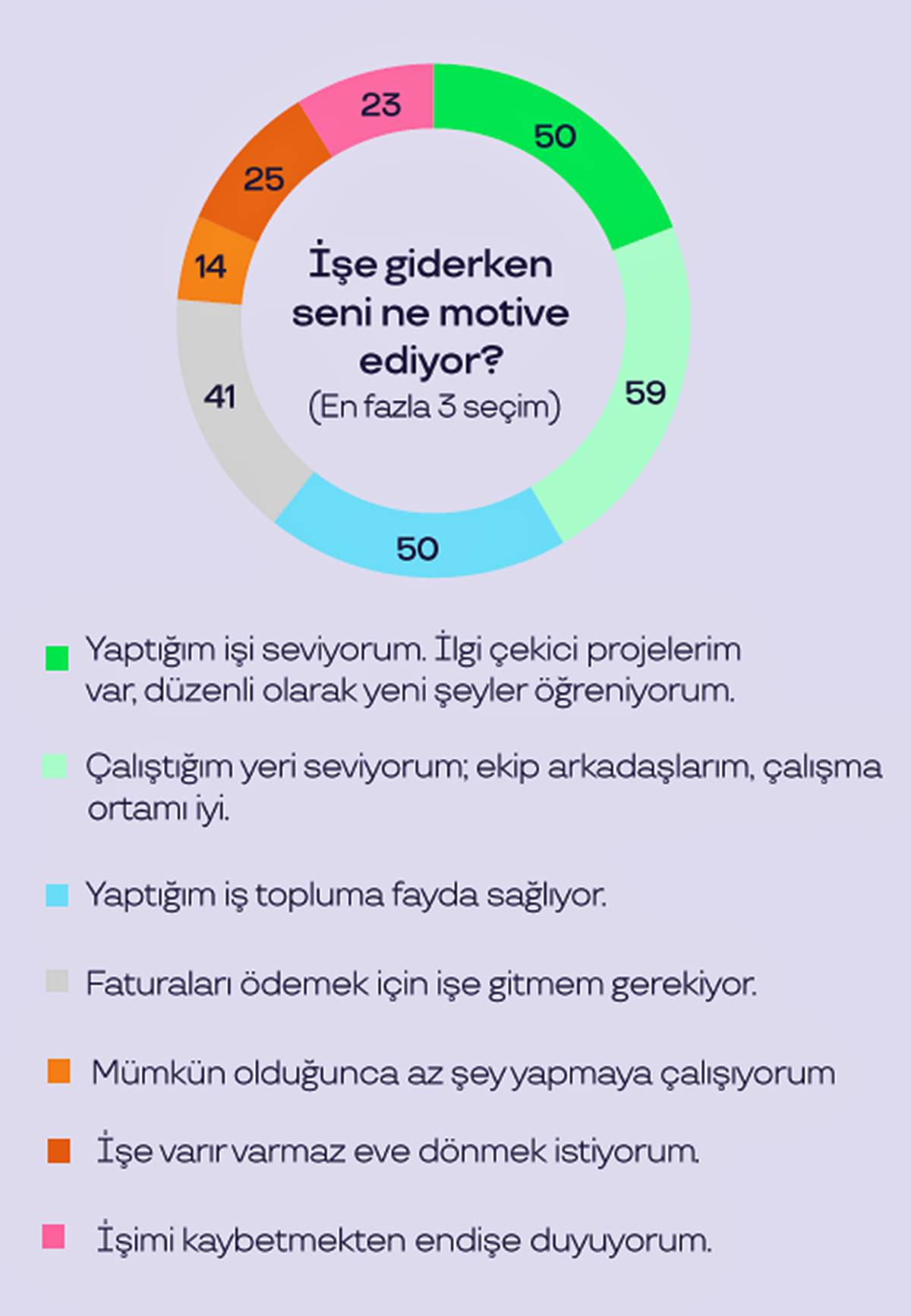 genc-calisanlarin-isyerinden-beklentisi-nedir-3.jpg