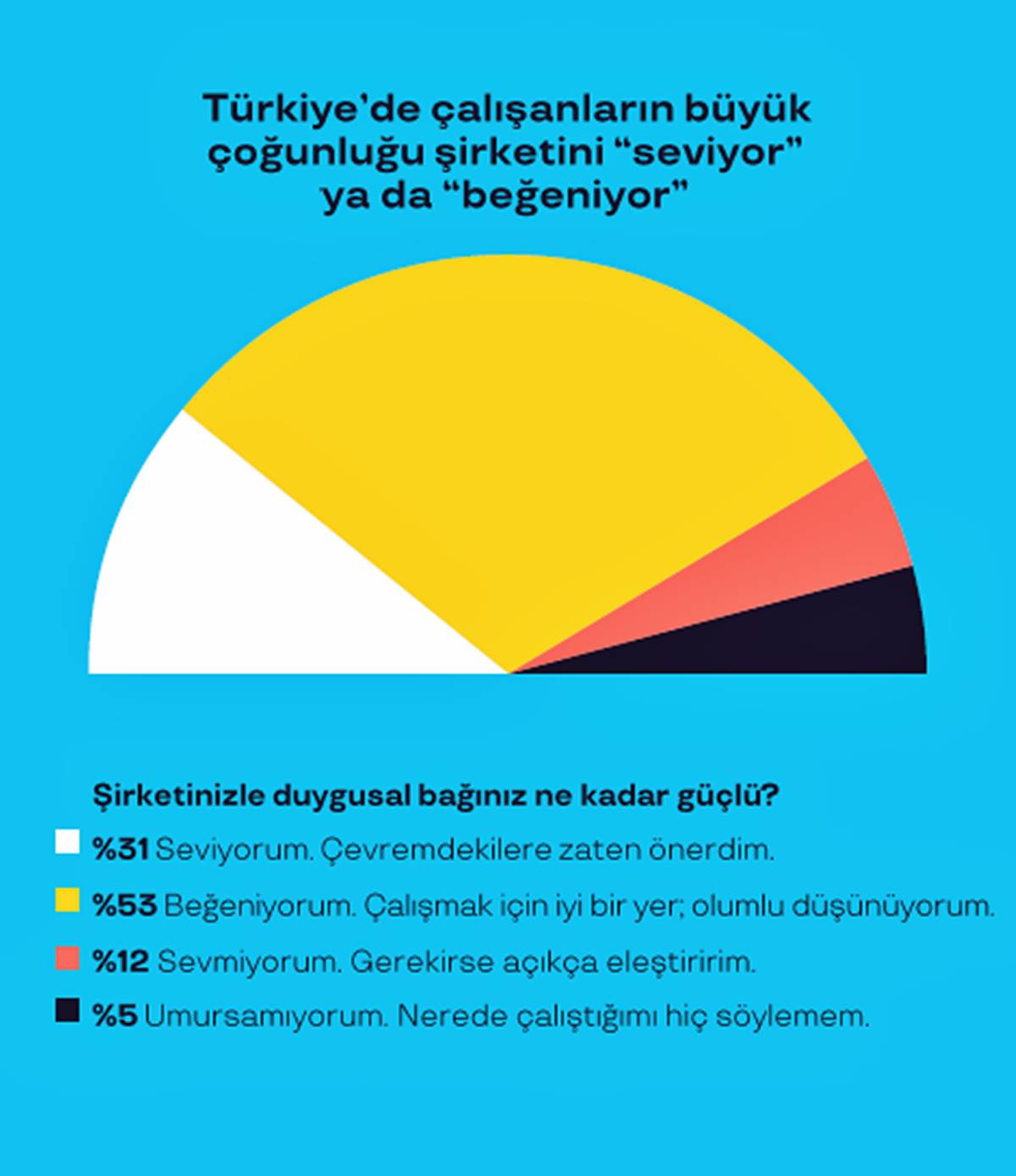 genc-calisanlarin-isyerinden-beklentisi-nedir-4.jpg