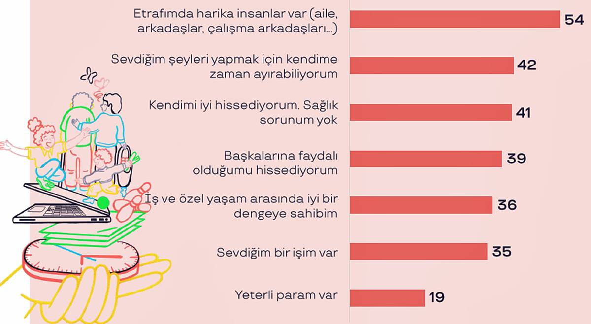 genc-calisanlarin-isyerinden-beklentisi-nedir-5.jpg