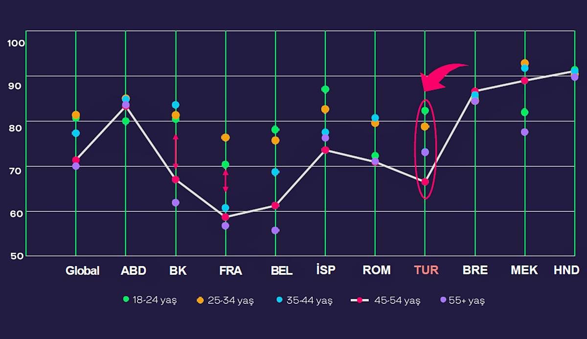 genc-calisanlarin-isyerinden-beklentisi-nedir-6.jpg