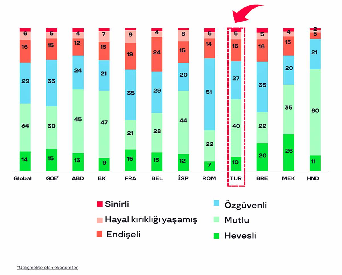 genc-calisanlarin-isyerinden-beklentisi-nedir-7.jpg