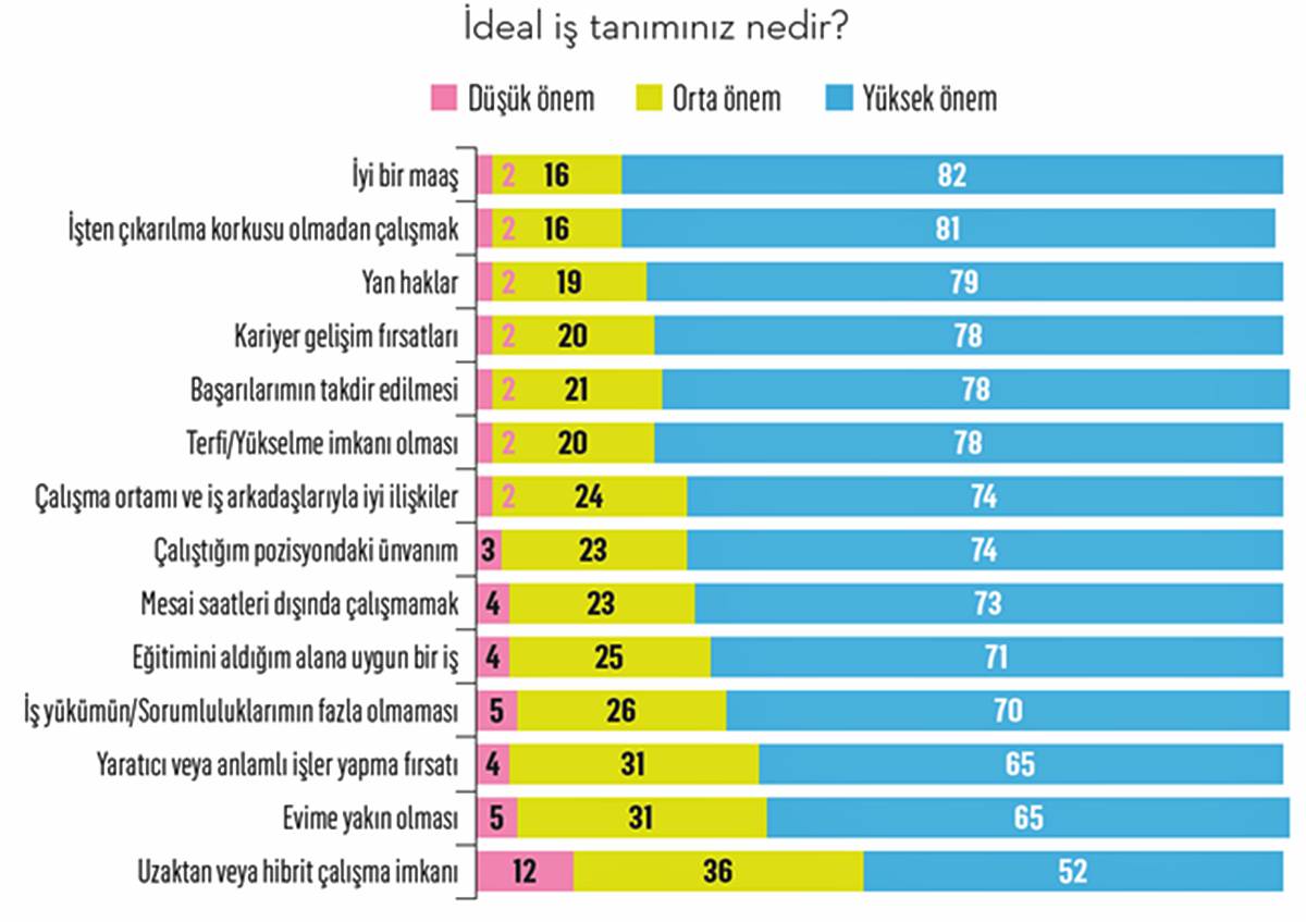 z-kusagi-ne-istiyor-ne-dusunuyor-neyi-talep-ediyor-1.jpg