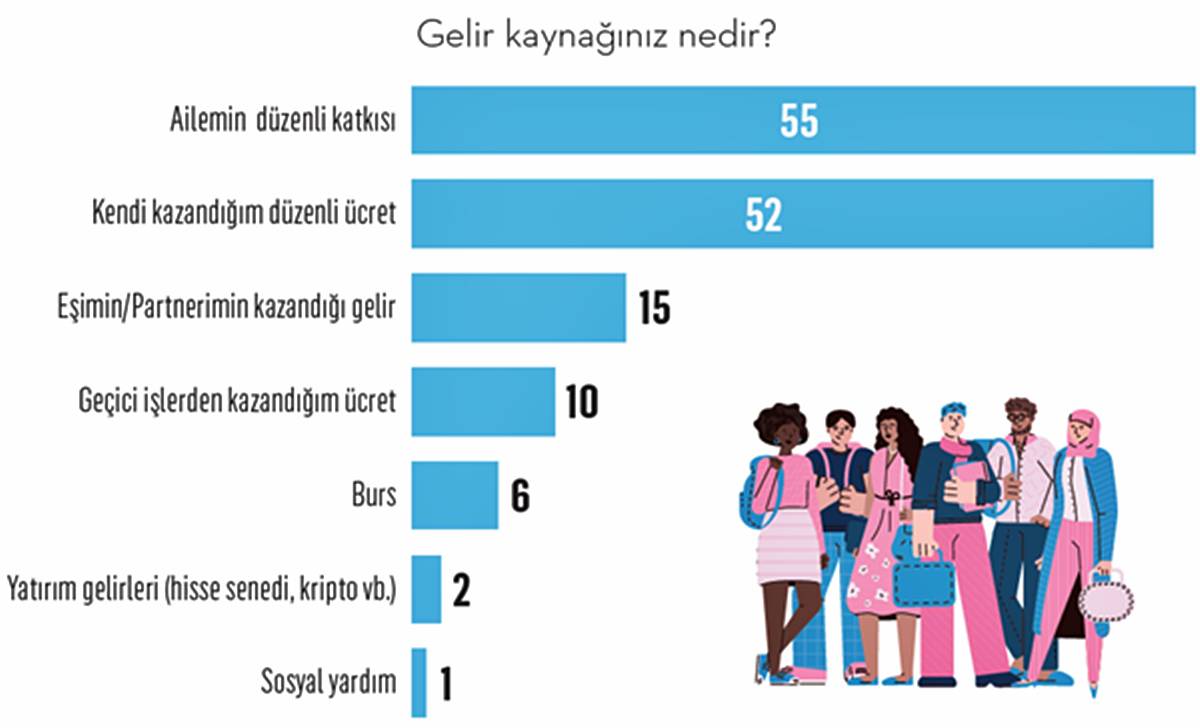 z-kusagi-ne-istiyor-ne-dusunuyor-neyi-talep-ediyor-2.jpg