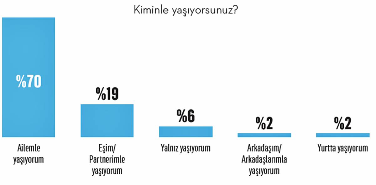 z-kusagi-ne-istiyor-ne-dusunuyor-neyi-talep-ediyor-3.jpg