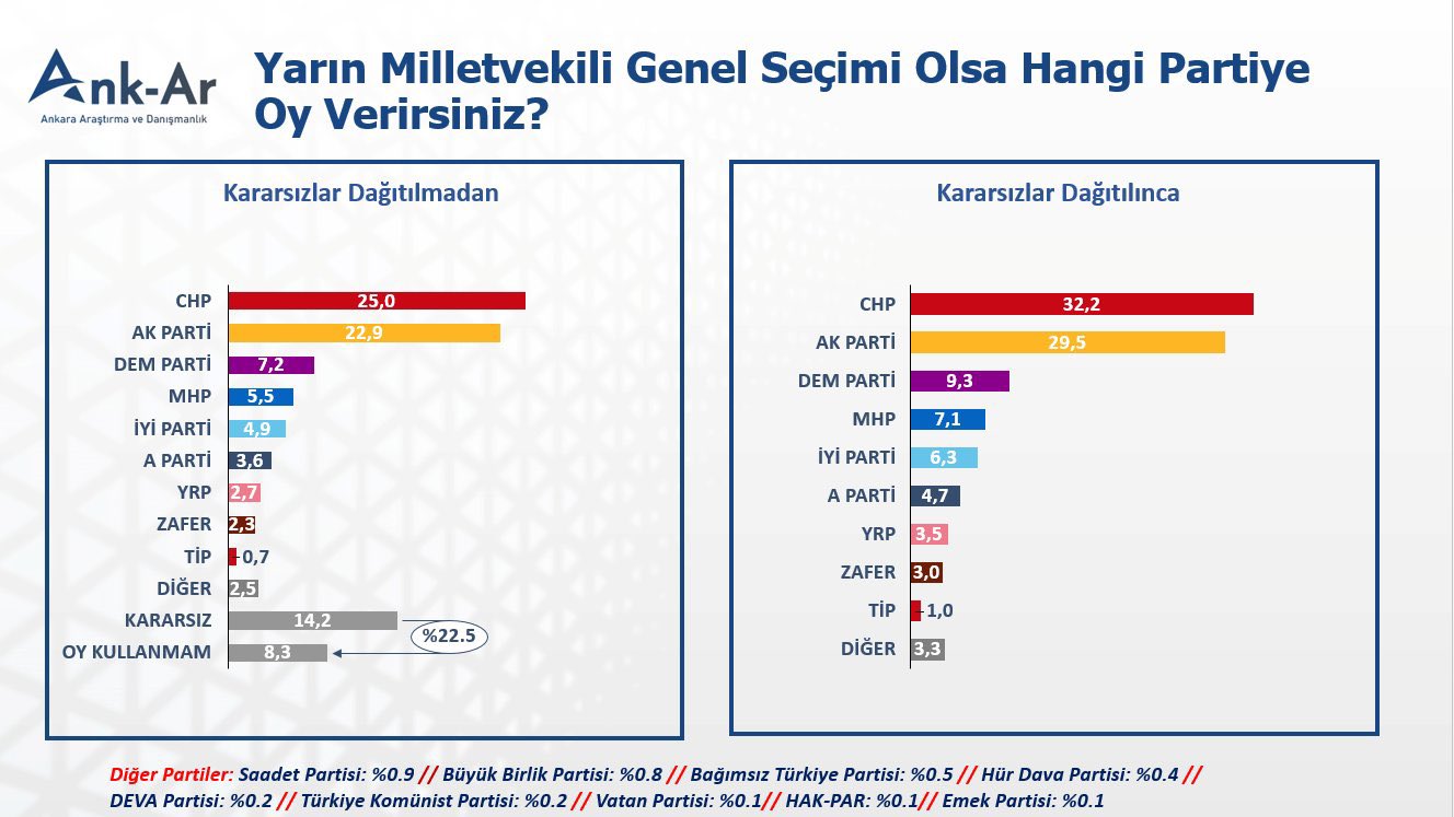 anket-1.jpeg
