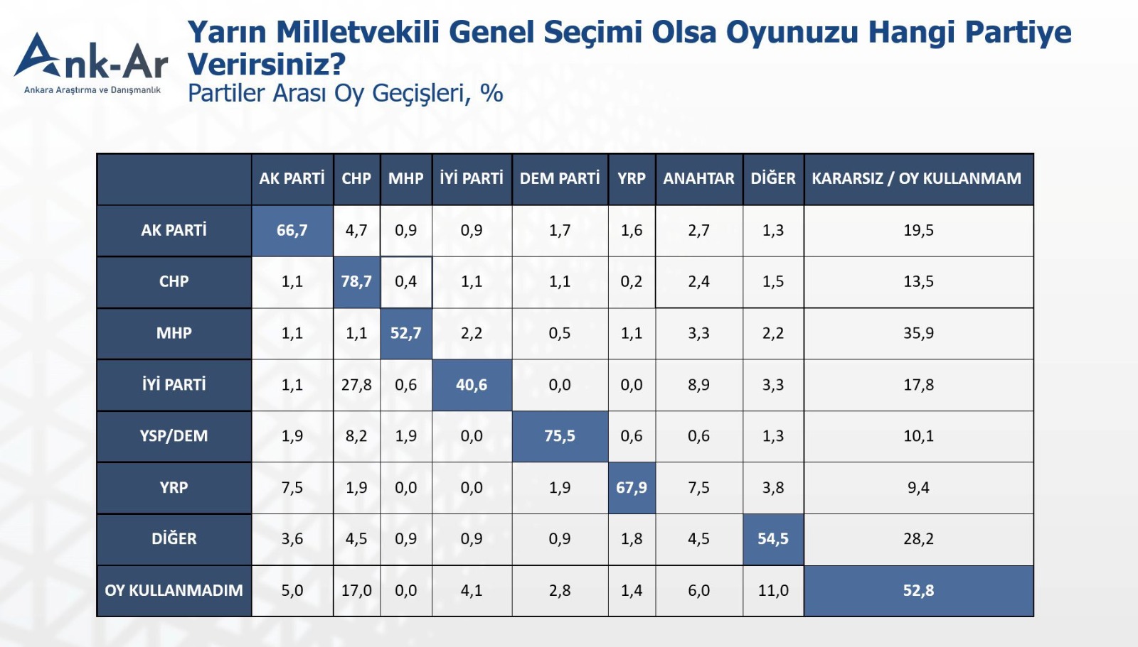 anket-2.jpeg