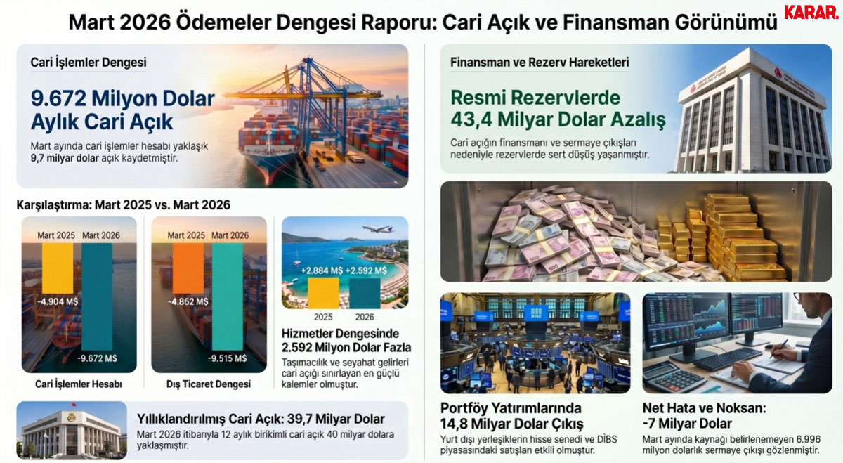 odemelerdengesi.jpg