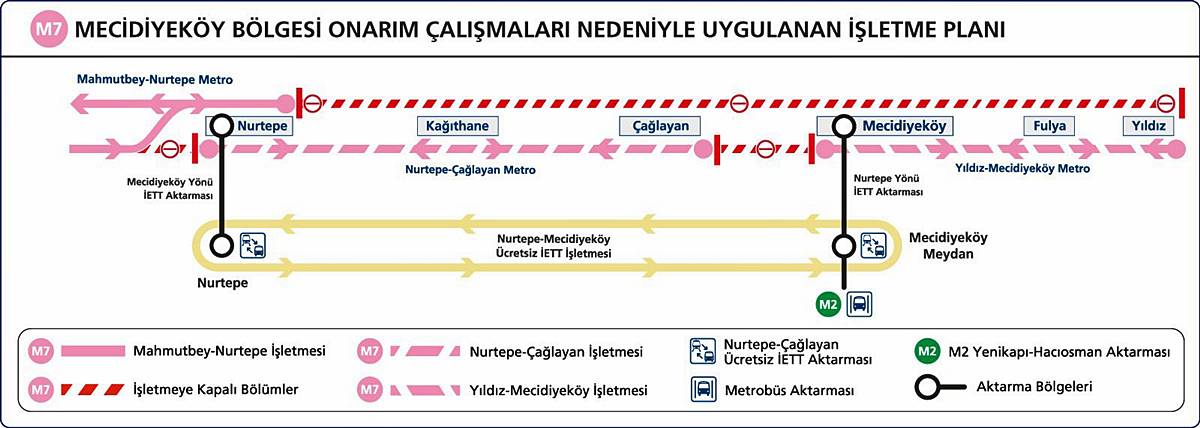 nurtepe-mecidiyekoy-metro-calisiyor-mu-ring-otobus-seferleri-ucretsiz-mi-2.jpg