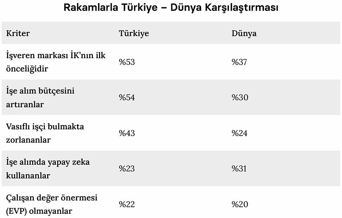 en-zor-personel-bulunan-meslek-hangisi-2.jpg